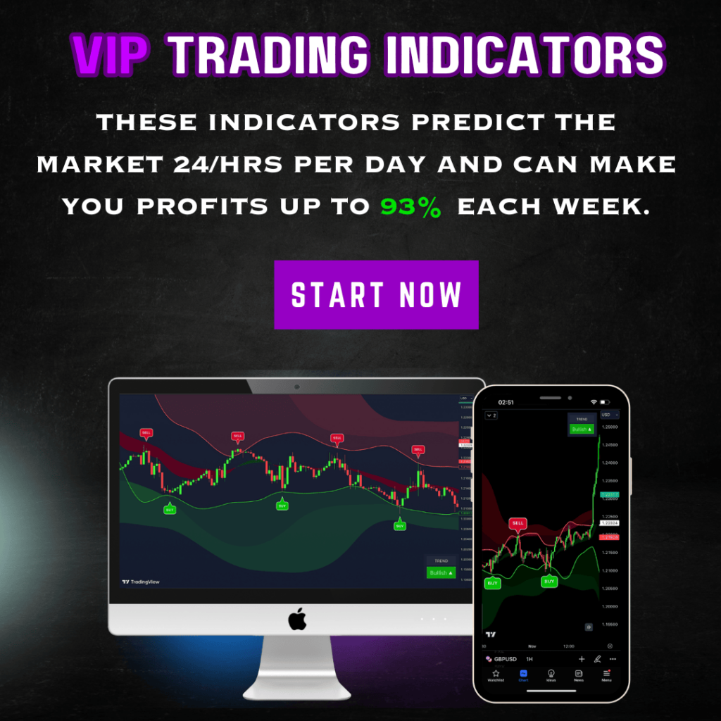 VIP Indicators Trading Platform